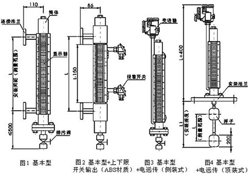 導熱油液位計結構特點圖