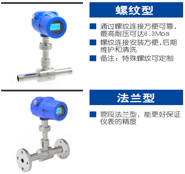 防爆熱式氣體質量流量計產品分類圖二