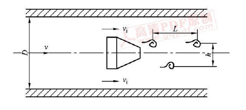 dn300渦街流量計工作原理圖