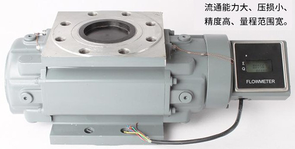 燃?xì)庋喠髁坑嫯a(chǎn)品圖